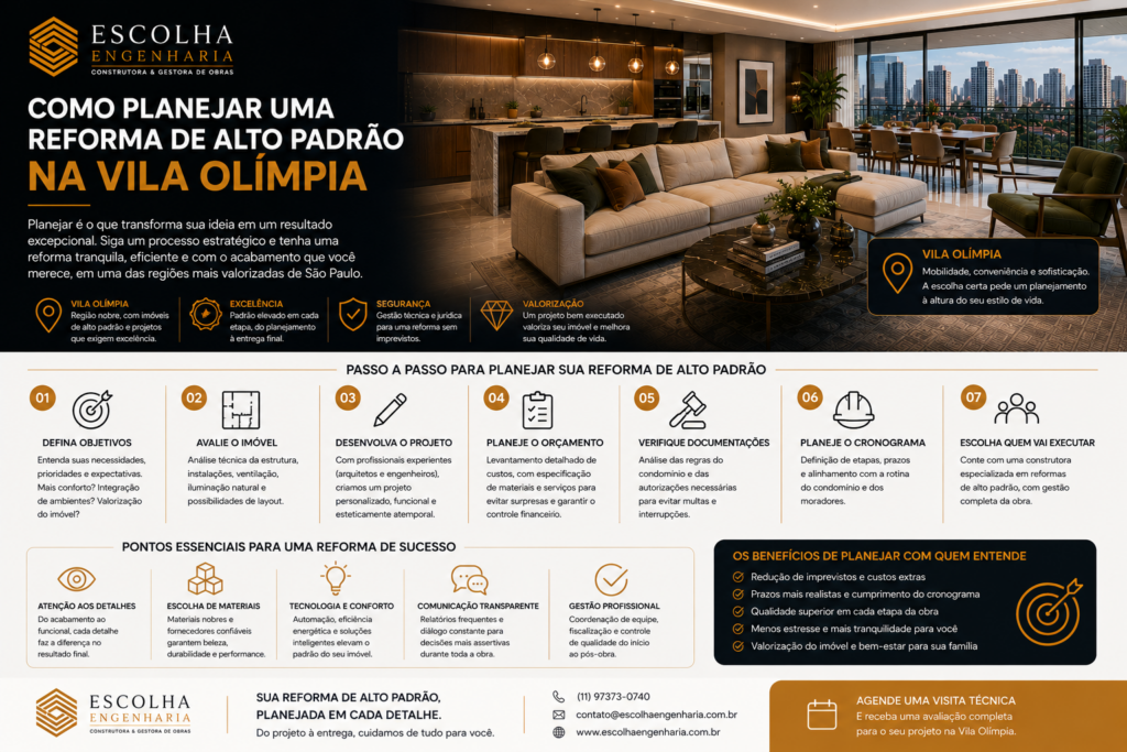 Como planejar uma reforma de alto padrão na Vila Olímpia