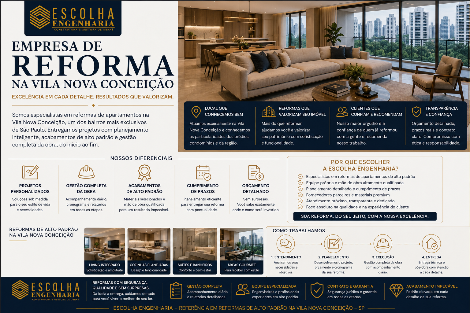 Empresa de reforma na Vila Nova Conceição