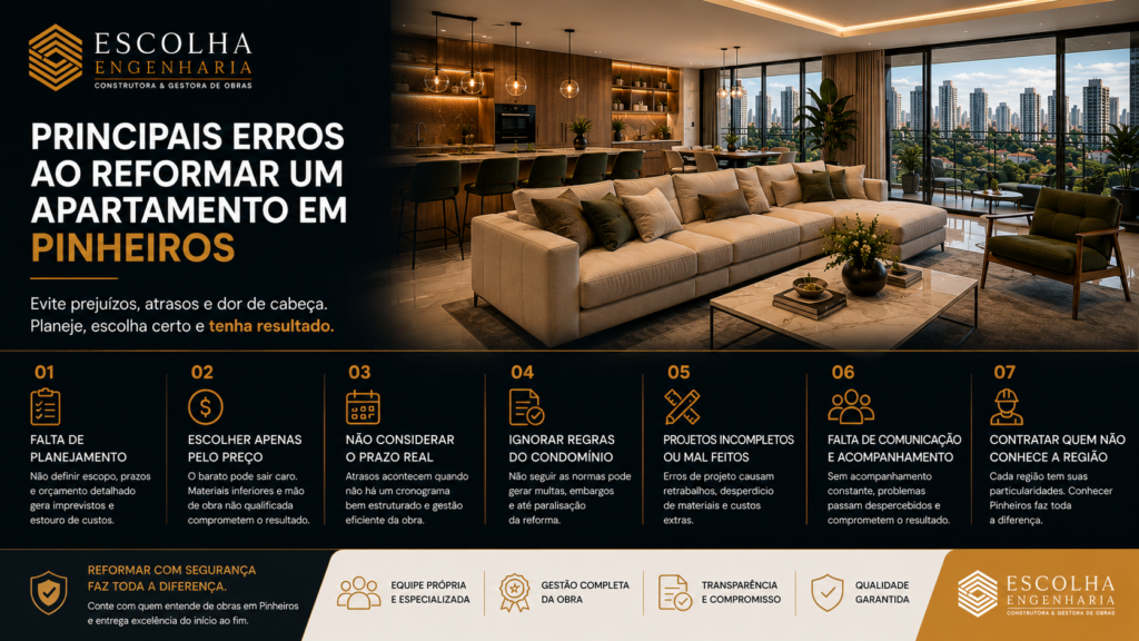 Principais erros ao reformar um apartamento em Pinheiros
