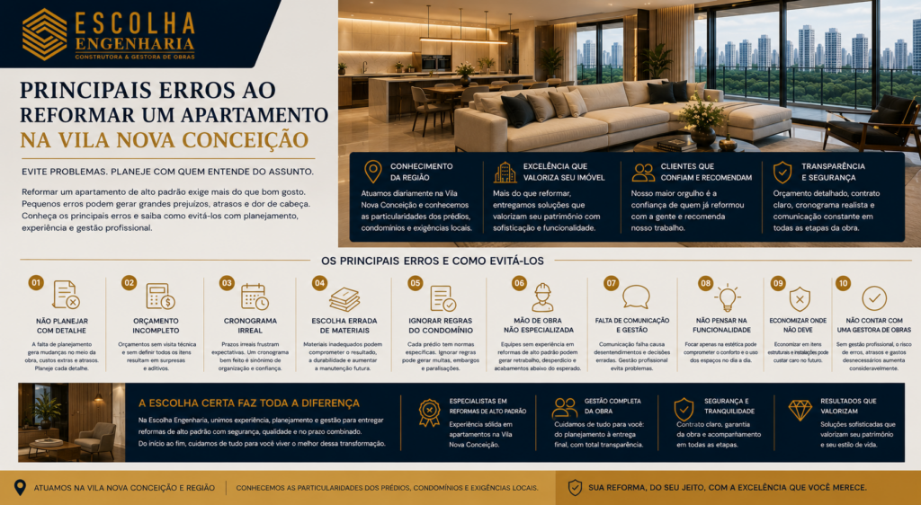 Principais erros ao reformar um apartamento na Vila Nova Conceição