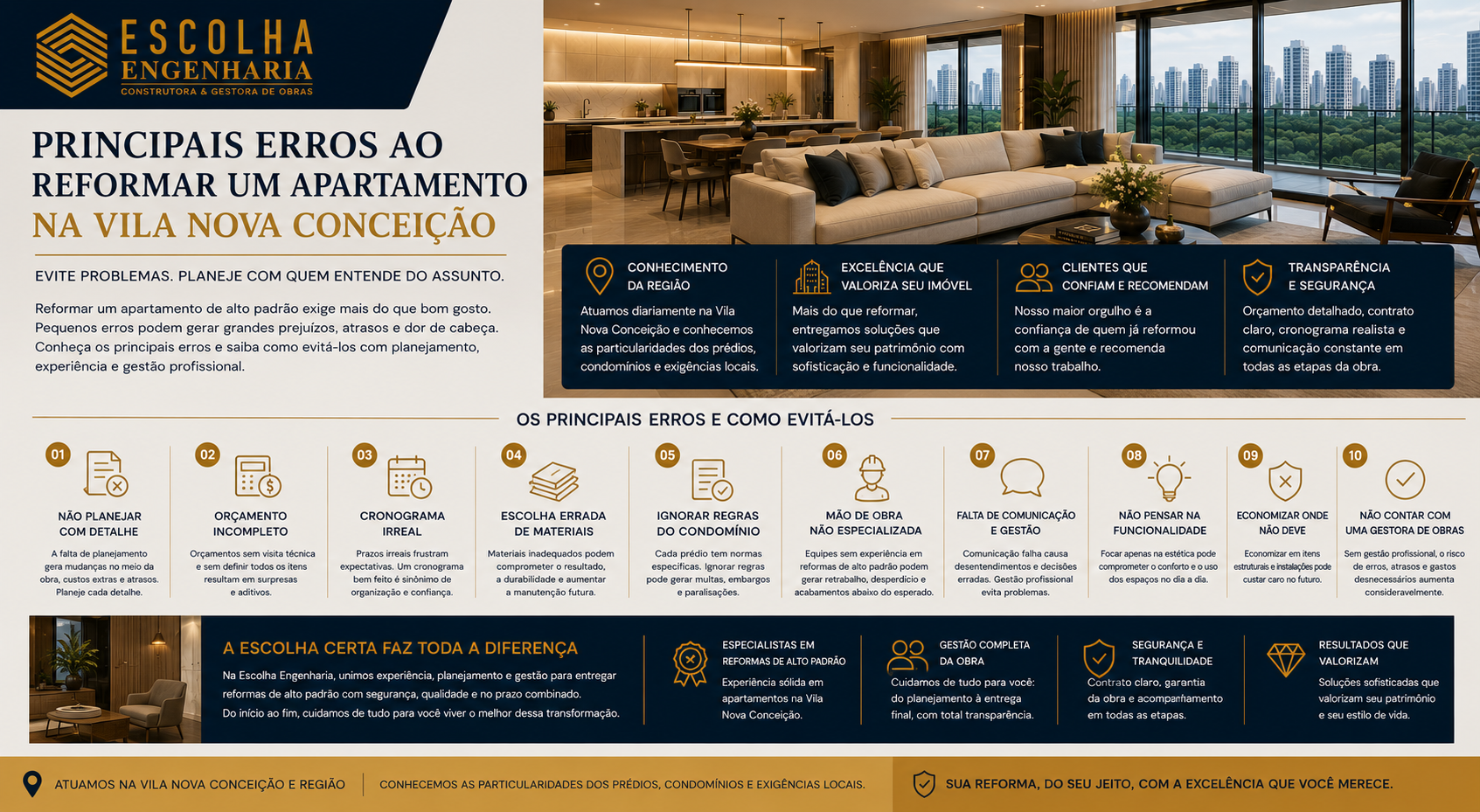 Principais erros ao reformar um apartamento na Vila Nova Conceição