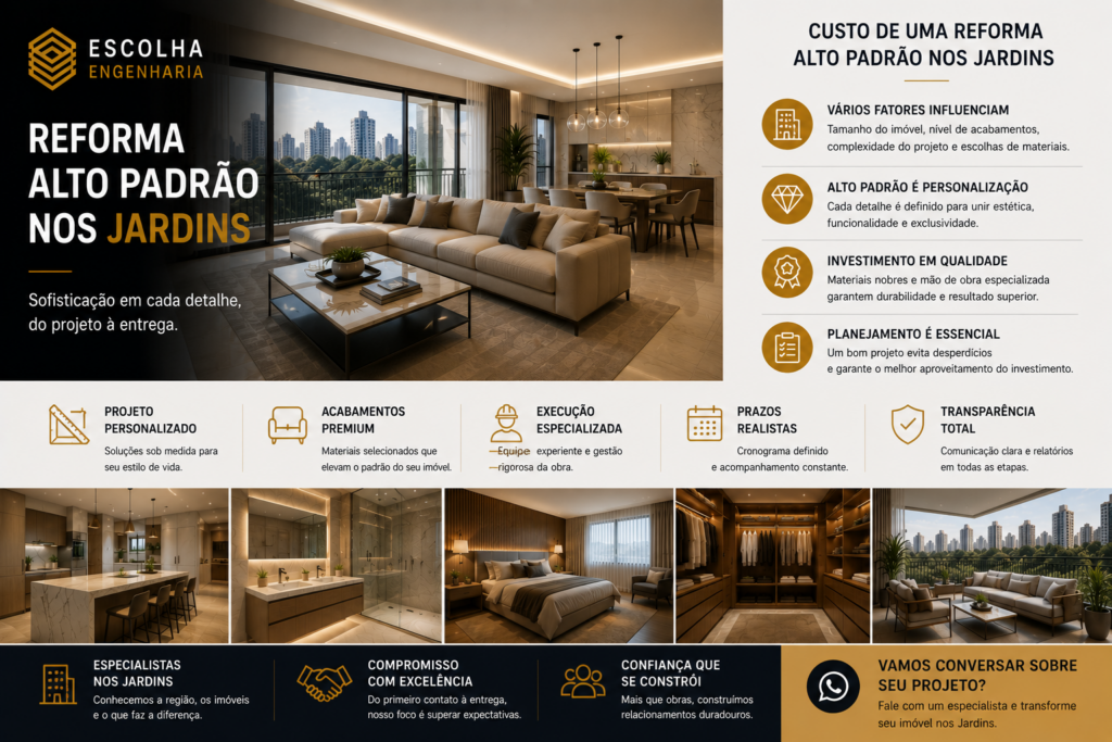 Reforma alto padrão Jardins custo