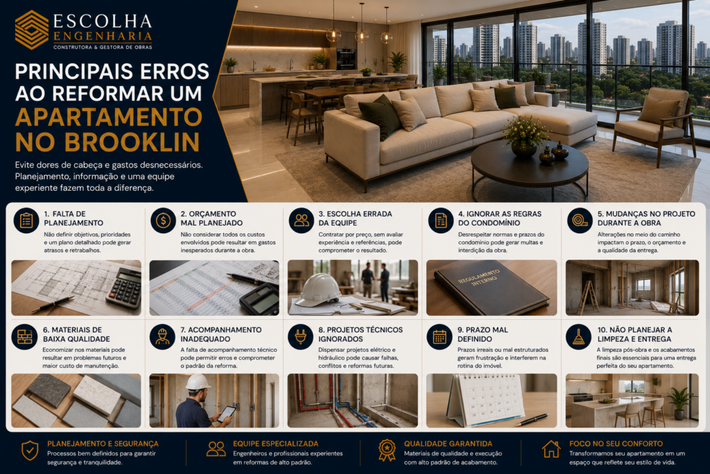 erros ao reformar um apartamento no Brooklin