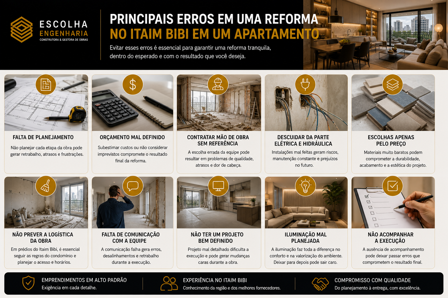 erros reforma Itaim Bibi