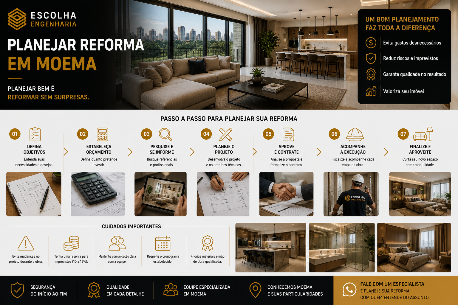 etapas planejar reforma moema