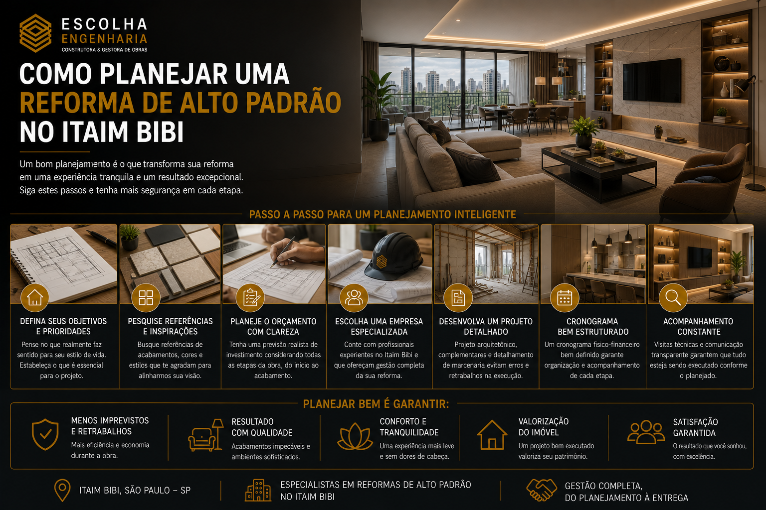 planejar reforma Itaim Bibi