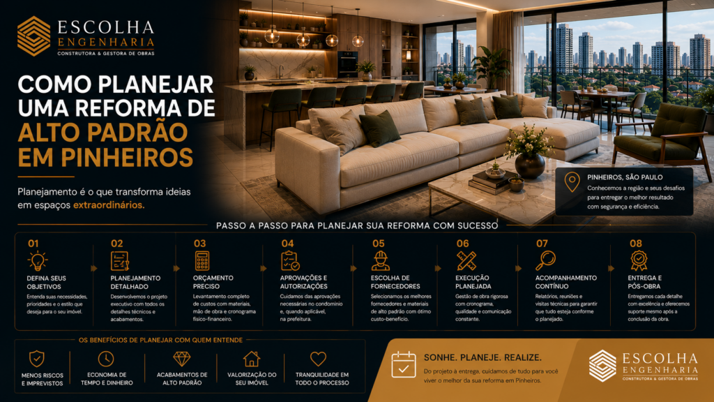 planejar uma reforma de alto padrão em Pinheiros