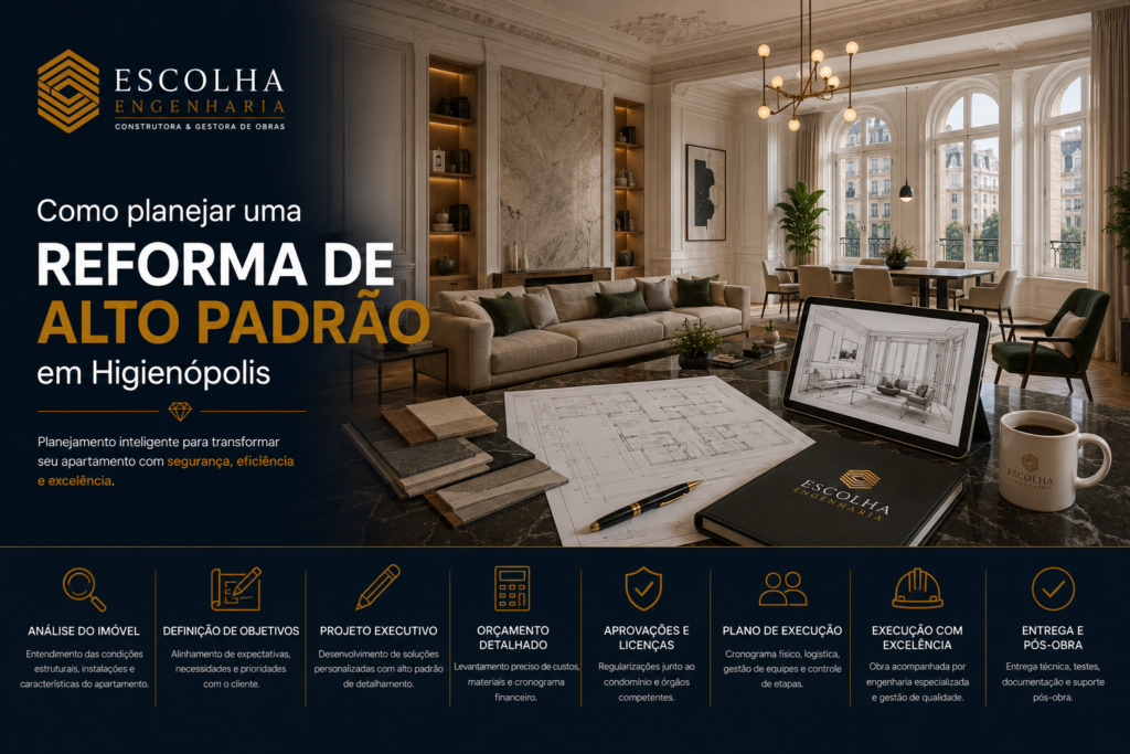 Como planejar uma reforma de alto padrão em Higienópolis