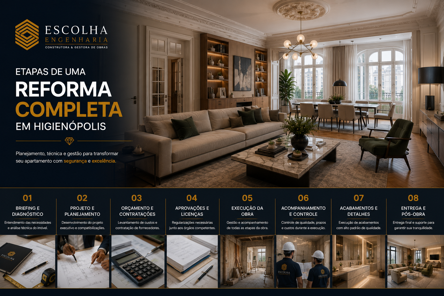 Etapas de uma reforma completa em Higienópolis