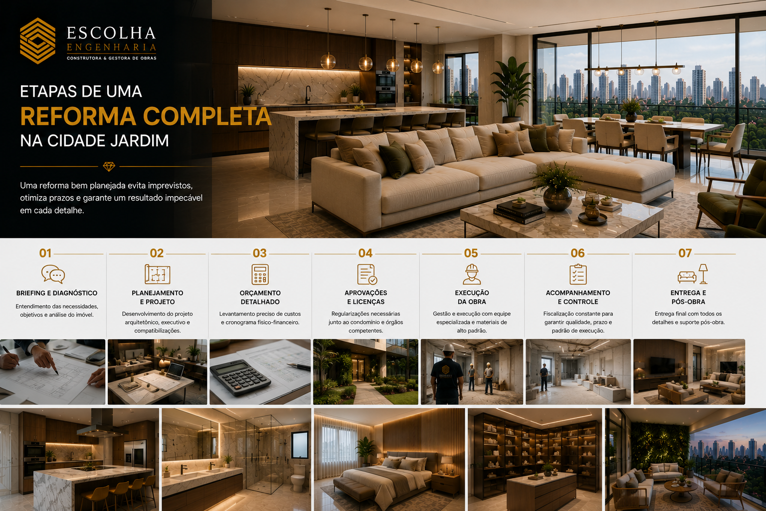 Etapas de uma reforma completa na Cidade Jardim