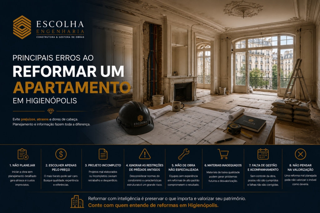Principais erros ao reformar um apartamento em Higienópolis