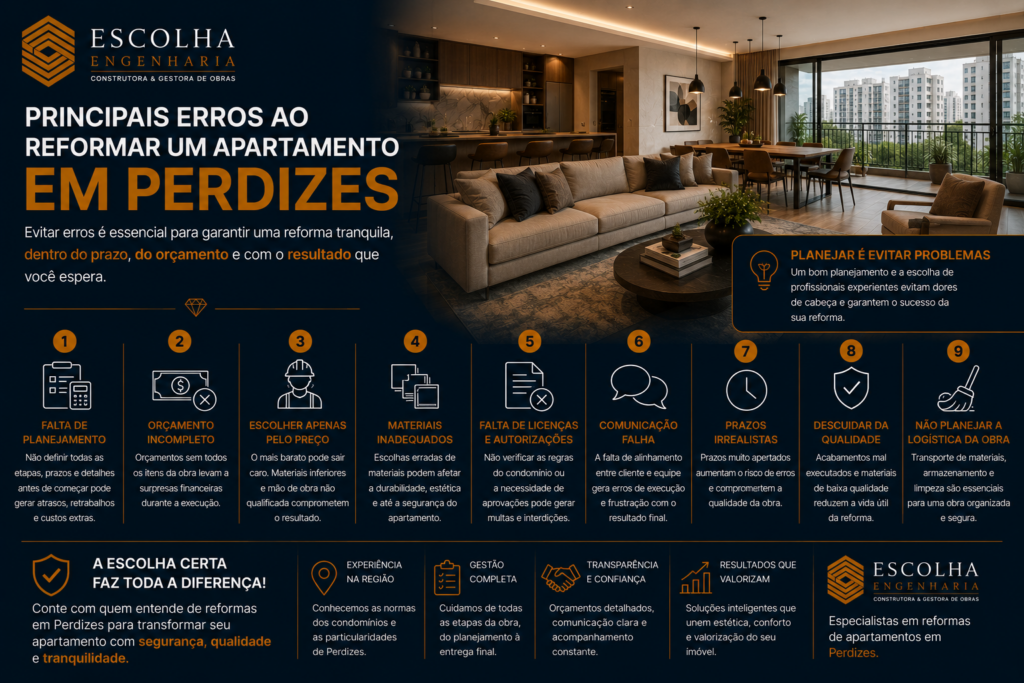 Principais erros ao reformar um apartamento em Perdizes