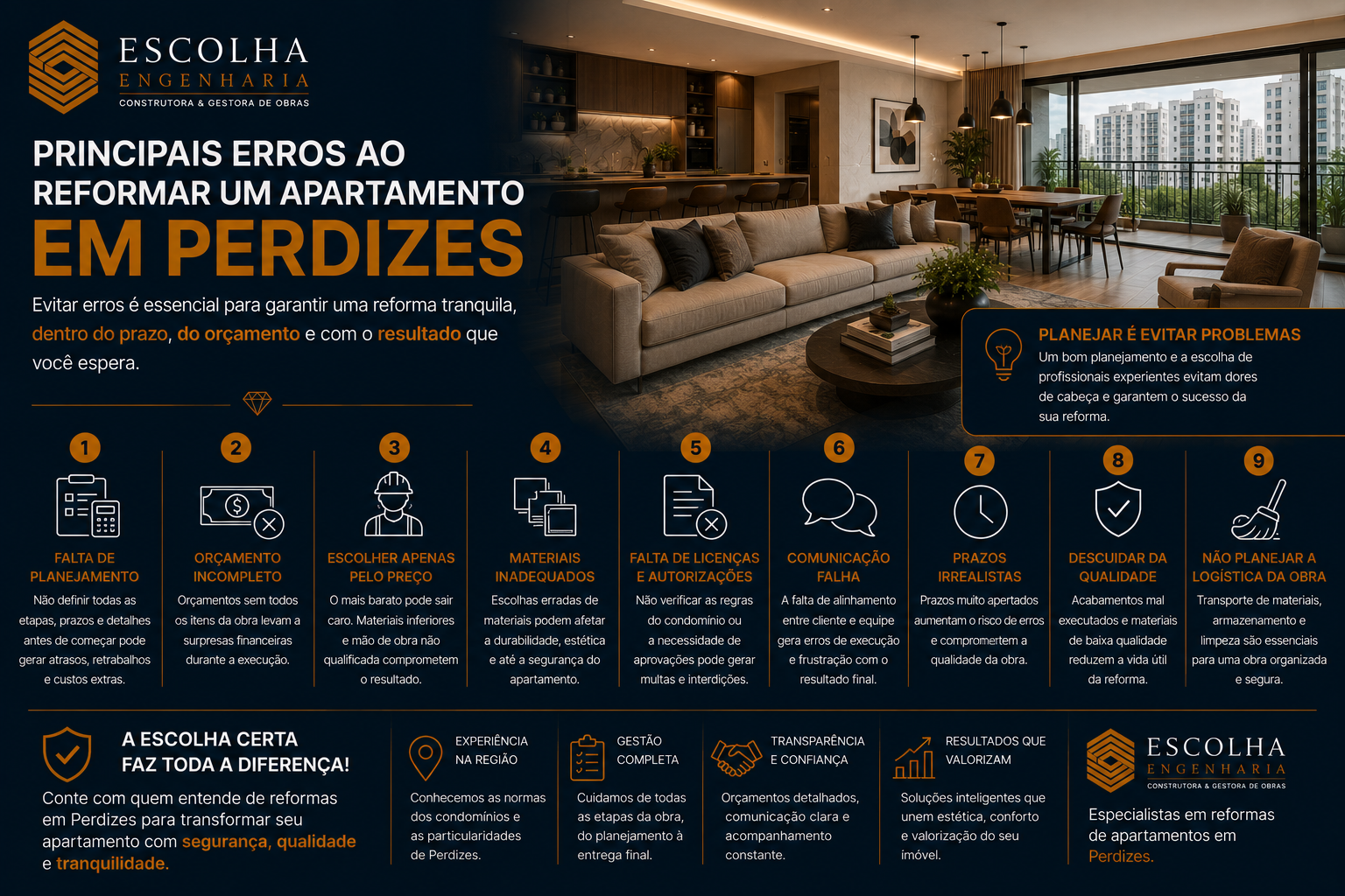 Principais erros ao reformar um apartamento em Perdizes
