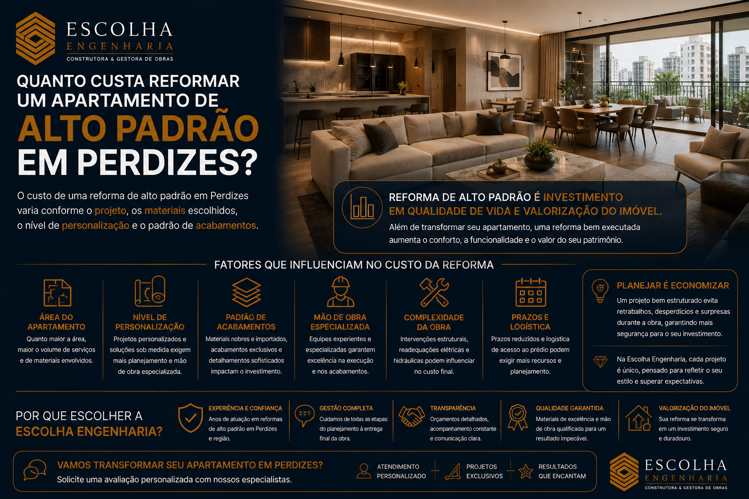 Quanto custa reformar um apartamento de alto padrão em Perdizes