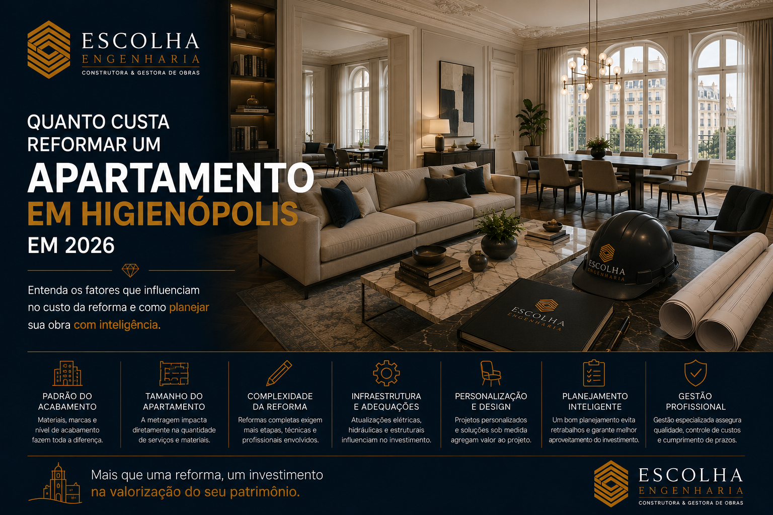 Quanto custa reformar um apartamento em Higienópolis