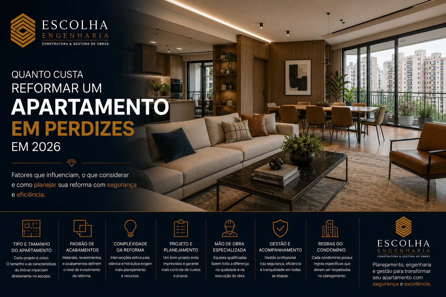 Quanto custa reformar um apartamento em Perdizes em 2026