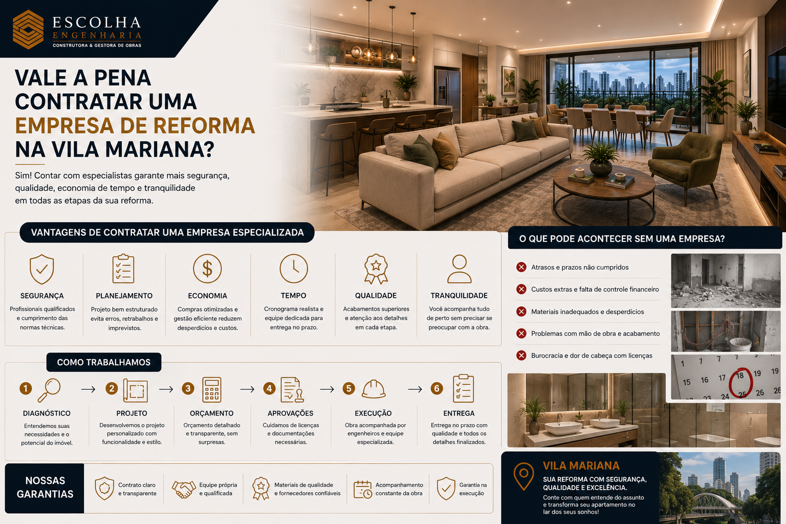 Vale a pena contratar uma empresa de reforma na Vila Mariana