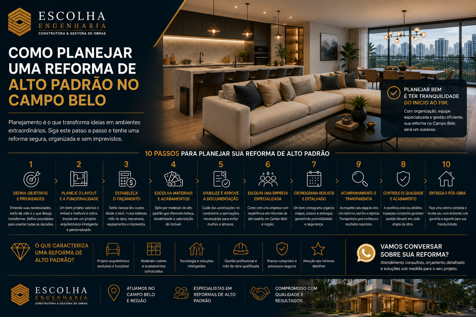 Como planejar uma reforma de alto padrão no Campo Belo