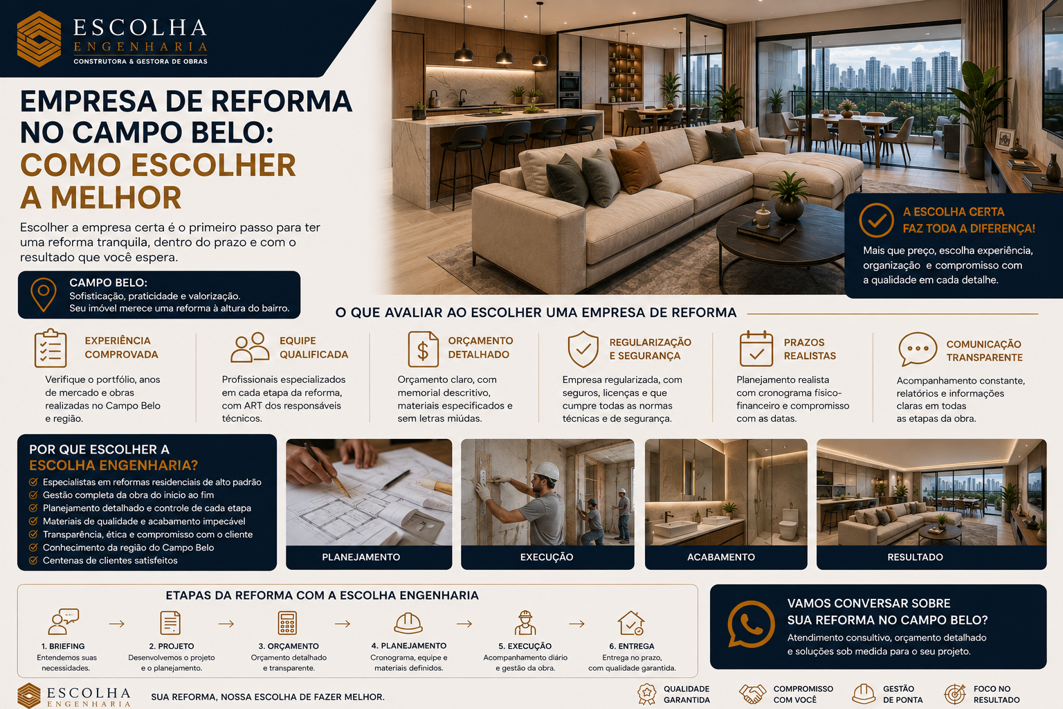Empresa de reforma no Campo Belo como escolher a melhor