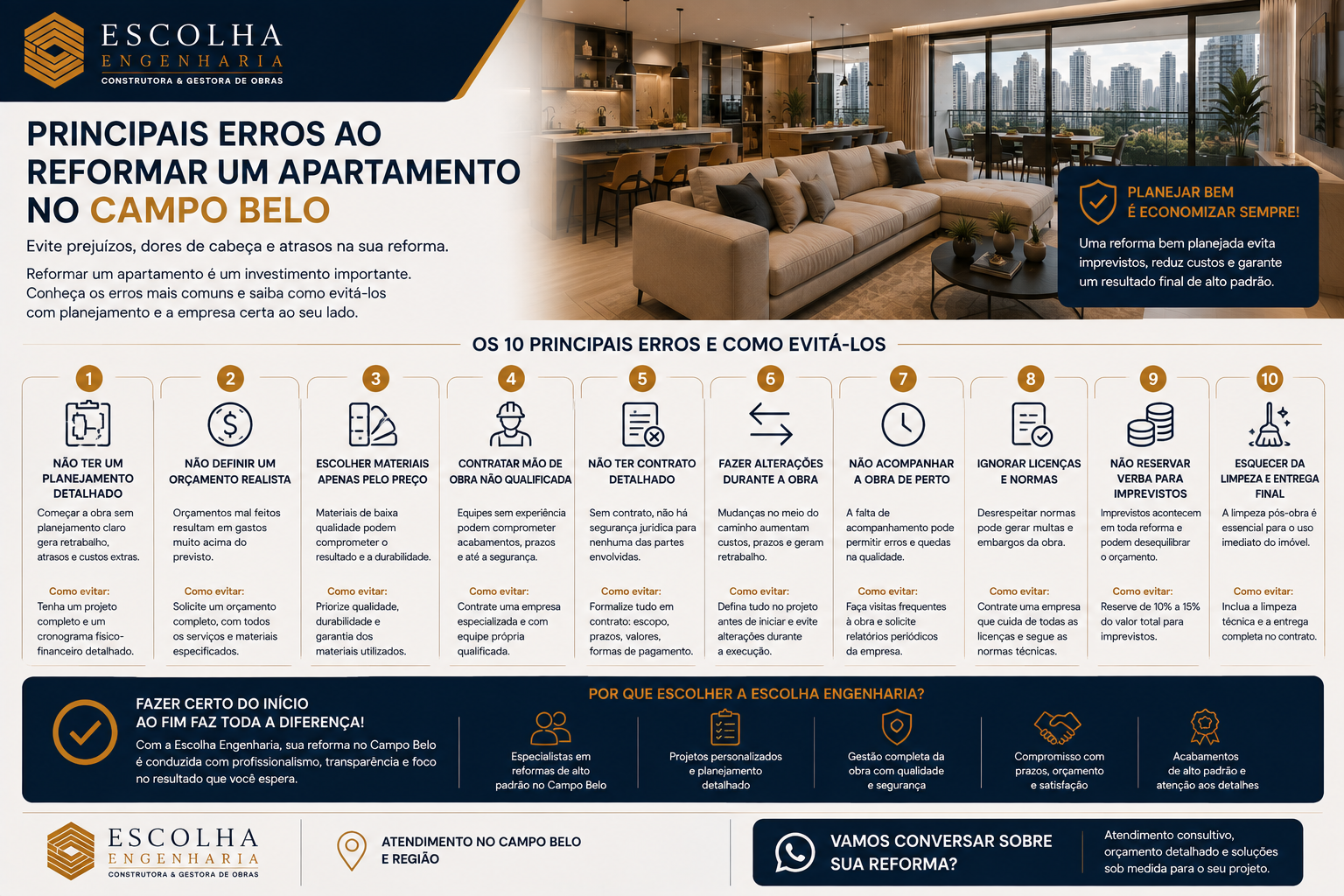 Principais erros ao reformar um apartamento no Campo Belo